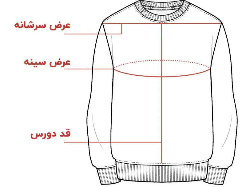 راهنمای سایز بندی دورس