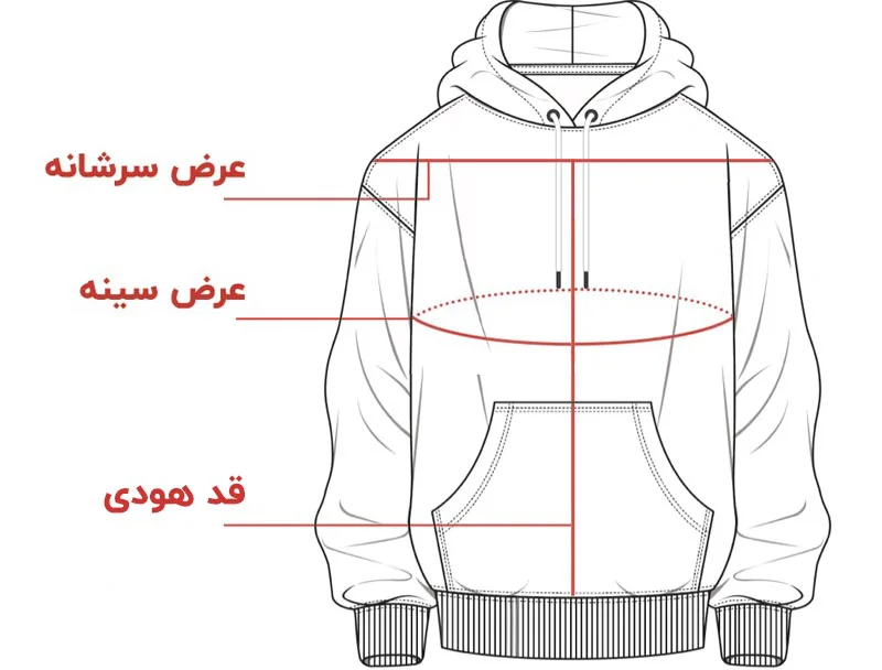 راهنمای سایز بندی هودی
