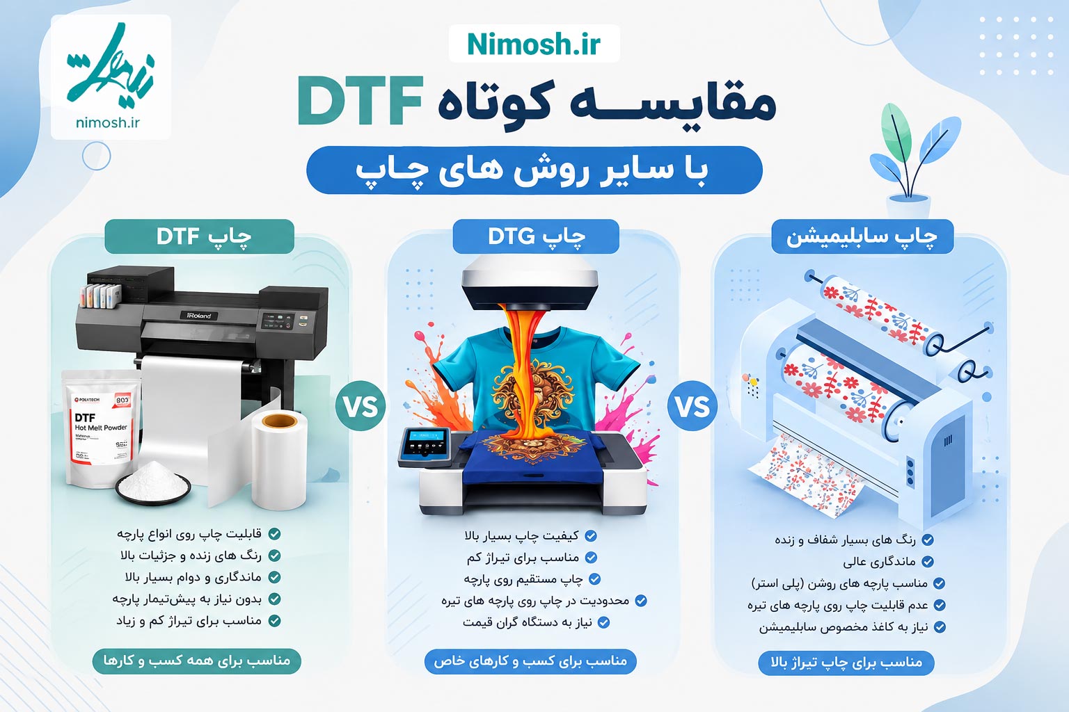 مقایسه DTF با روش های چاپ DTG و سابلیمیشن